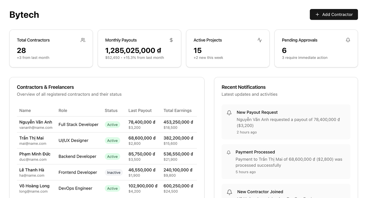 Bytech Platform Interface